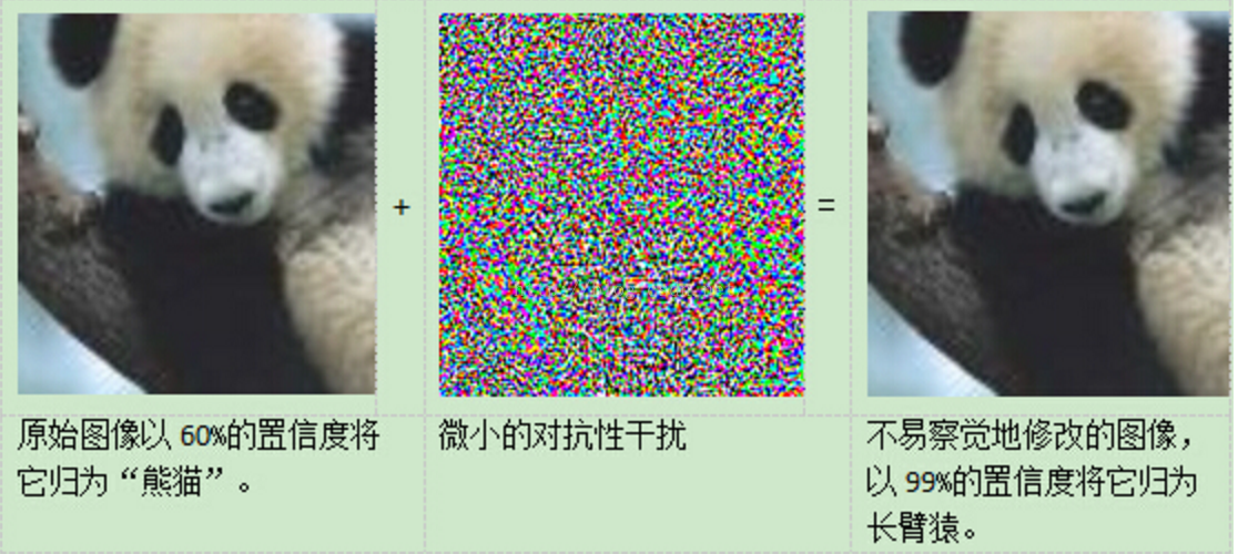 人脸识别再曝安全隐患！19款主流手机及部分金融应用被攻破